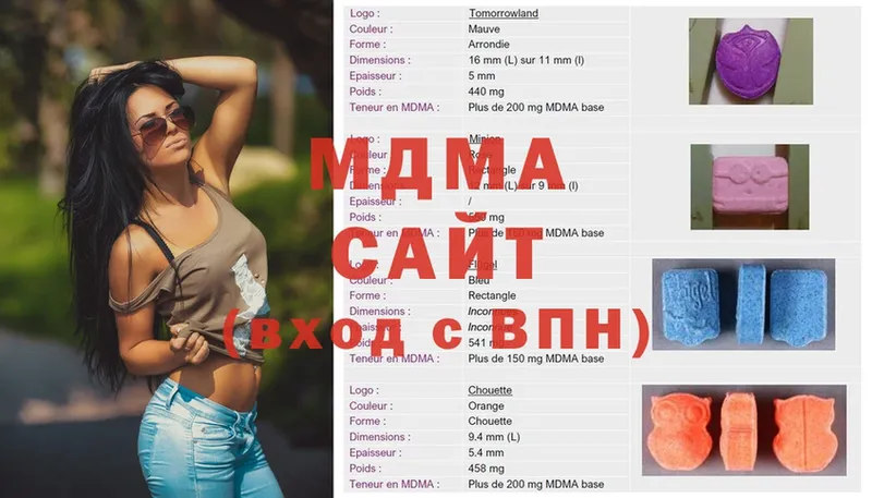 MDMA crystal  Губкинский 